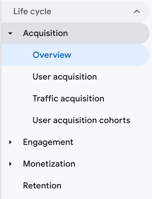 Acquisitions under Life Cycle in GA4